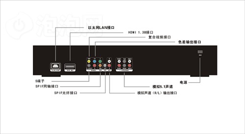 開(kāi)博爾