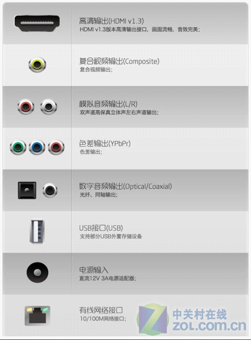 開(kāi)博爾新年又一彈 SIGMA方案K510I曝光 