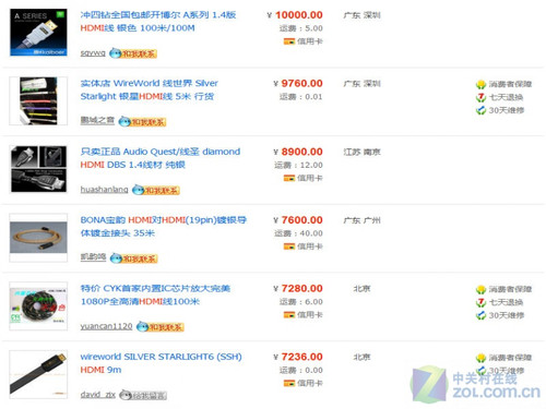 ZOL高清大講堂 HDMI線差價(jià)懸殊為哪般? 