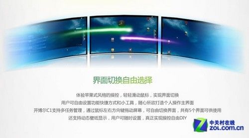 開博爾 asdf