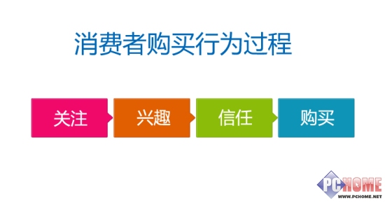315打假篇 開博爾已成行業(yè)第一品牌？