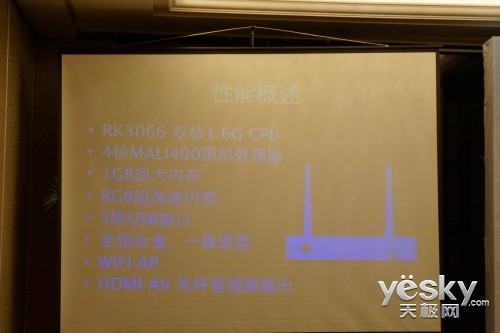 開博爾