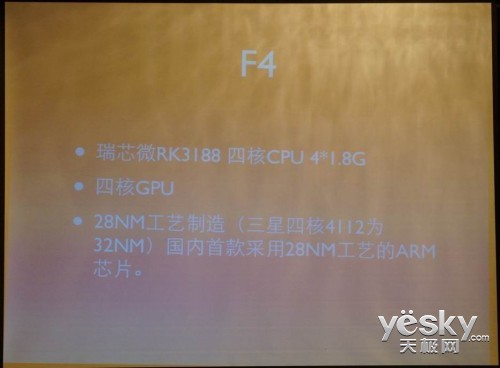 開博爾