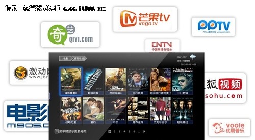 我和開博爾K5有個假日約會