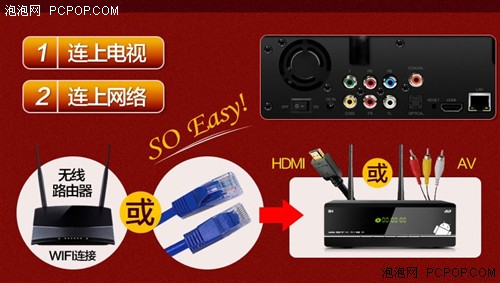 內(nèi)置硬盤(pán)3D智能電視盒開(kāi)博爾Q7來(lái)襲 