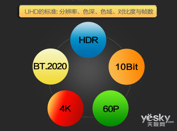 開博爾