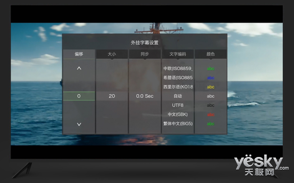 開博爾