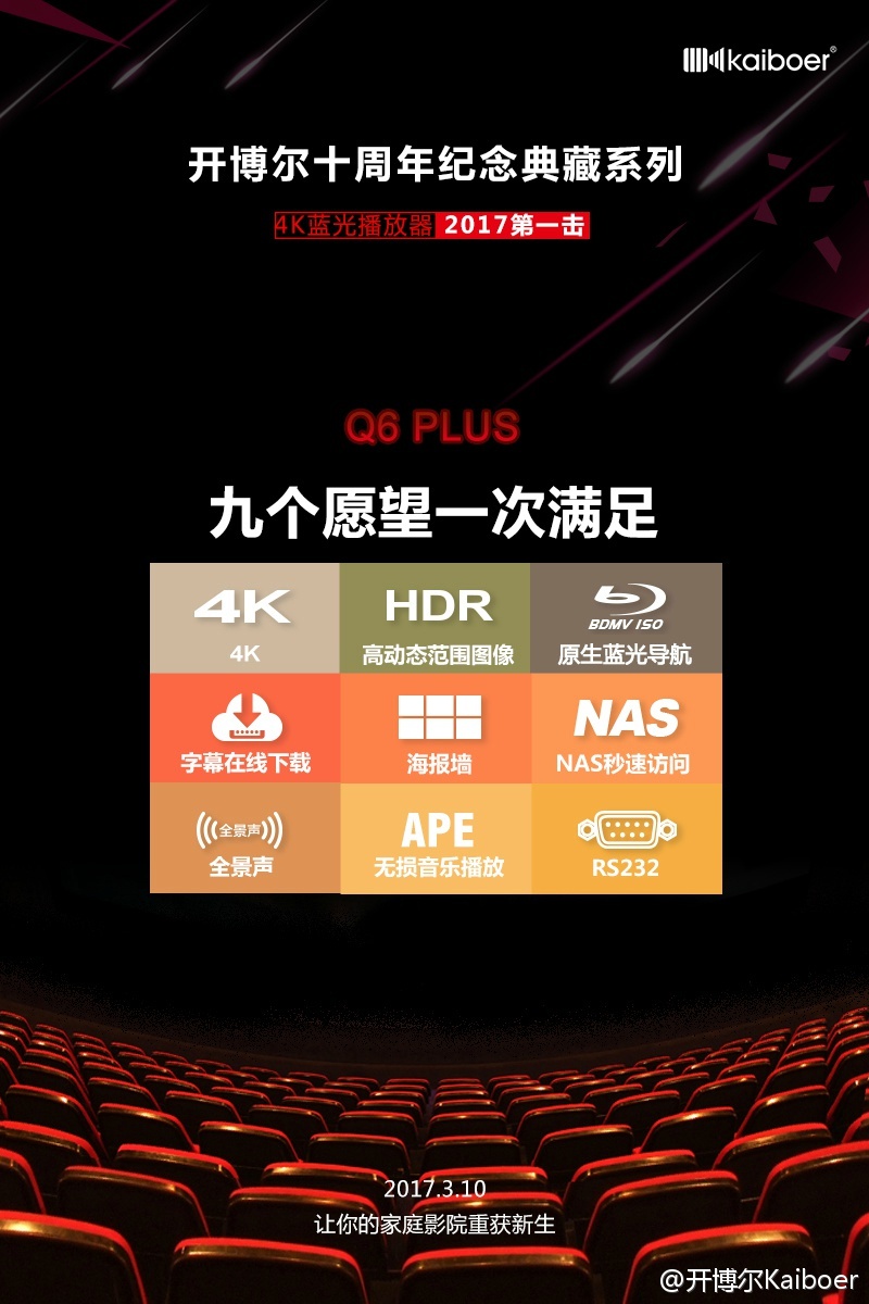 開博爾