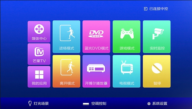 開博爾