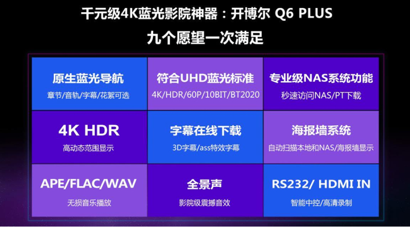 開博爾