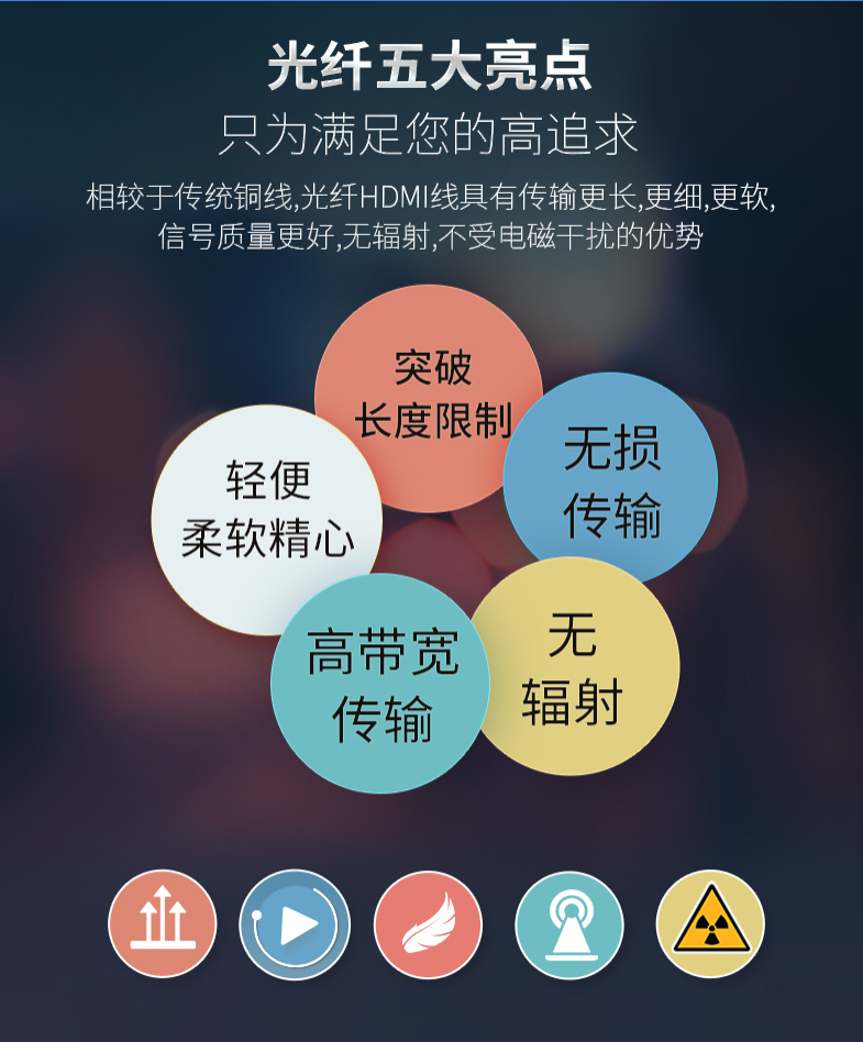 開博爾