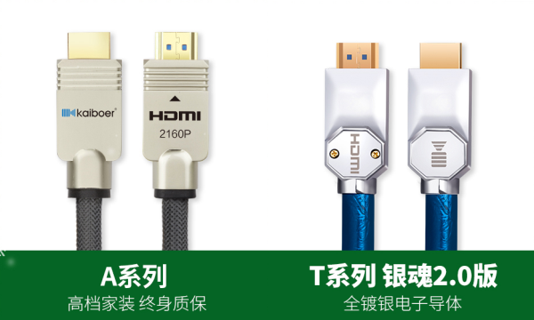 開博爾