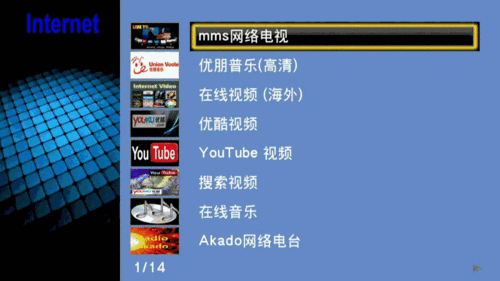 開(kāi)博爾 開(kāi)博爾