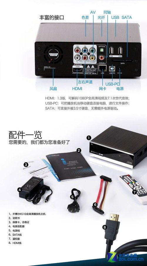 SIGMA8655精致做工 開博爾K510i評測 