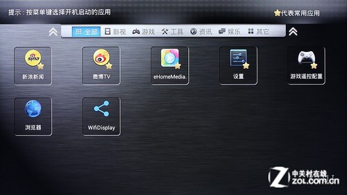 開博爾F4評測 