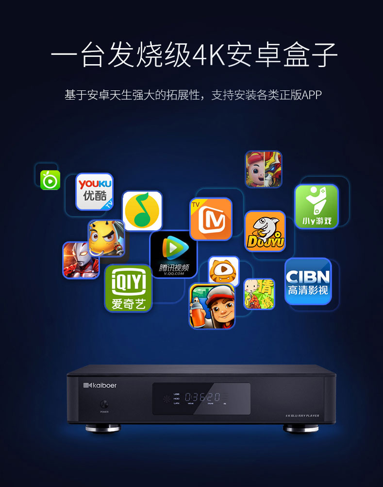 開博爾