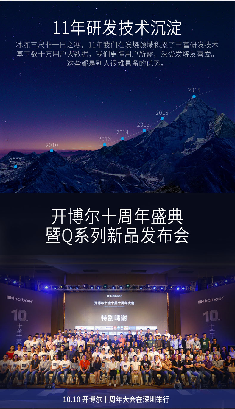 開博爾