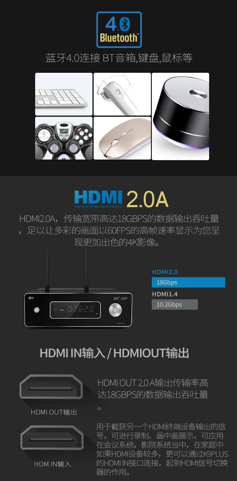 開博爾