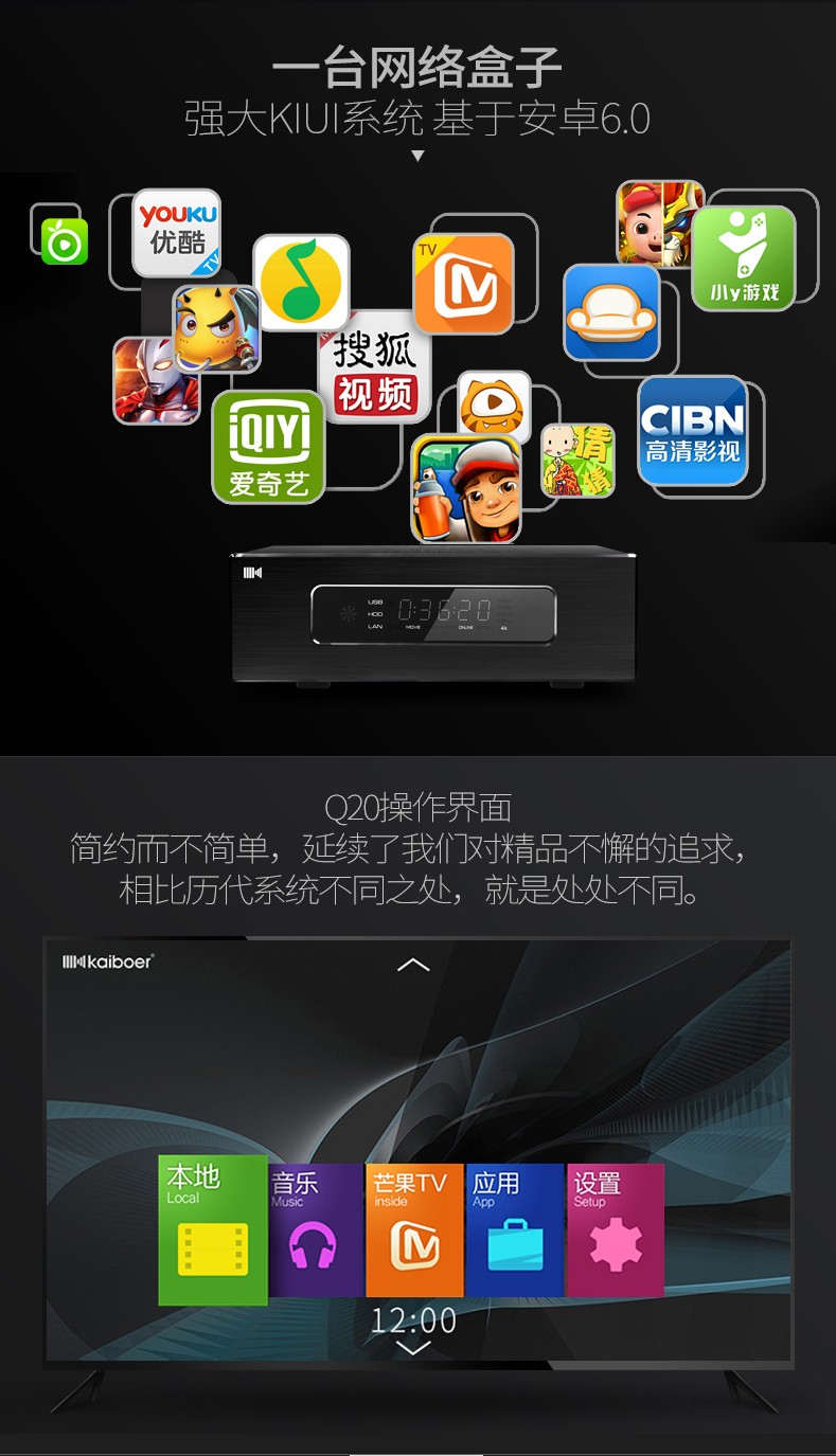 開博爾