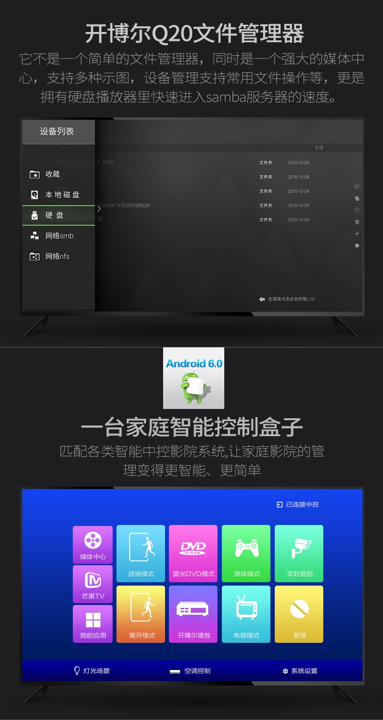 開博爾