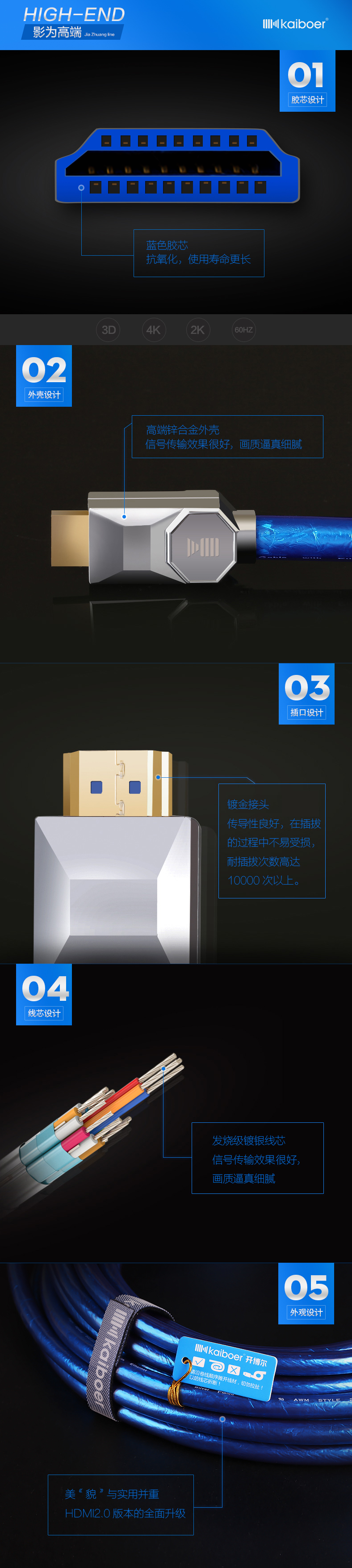 開博爾
