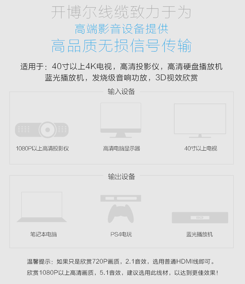 開博爾