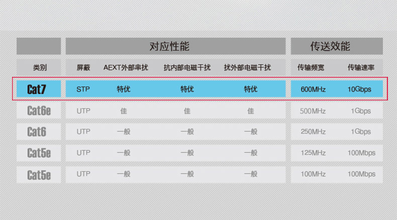 開(kāi)博爾