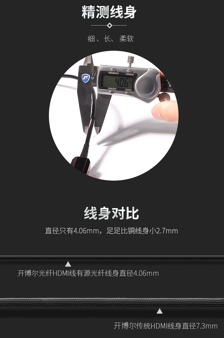 開博爾