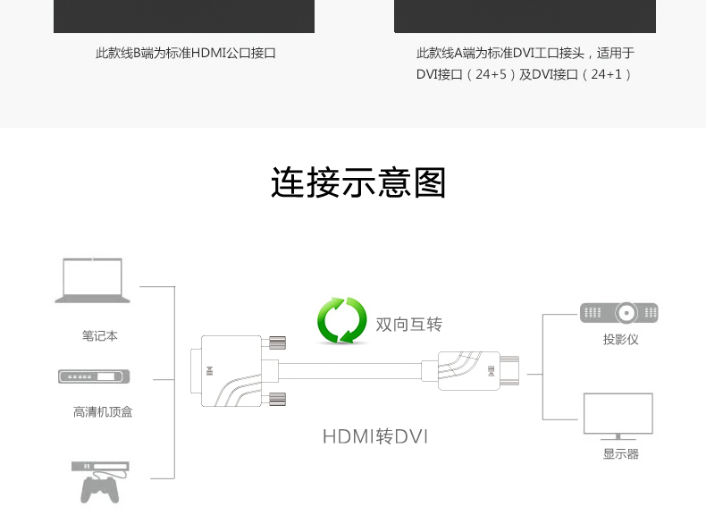 開(kāi)博爾