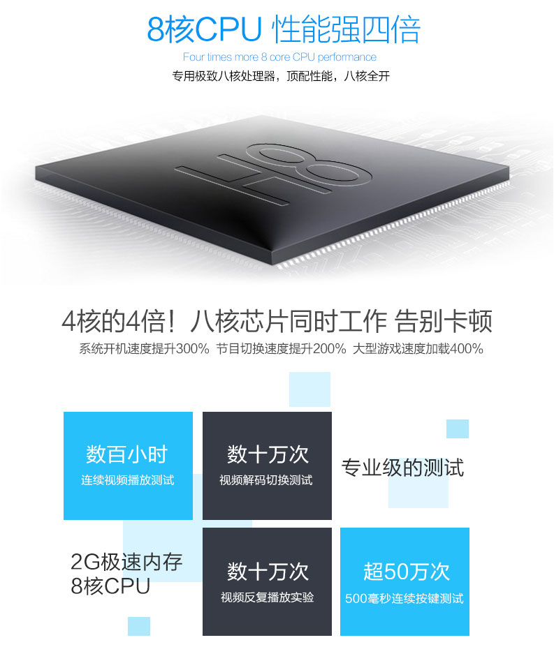 開博爾