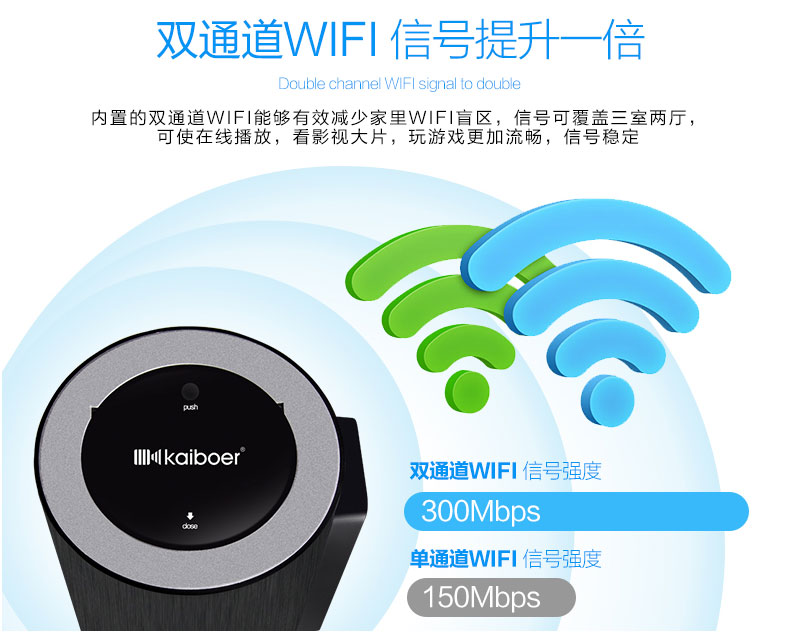 開博爾
