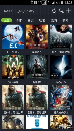 開博爾