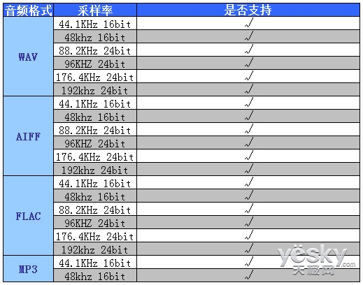 開博爾