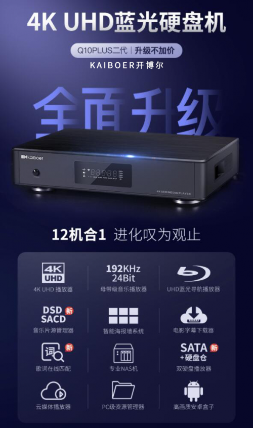 開博爾