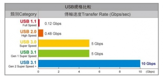 開博爾