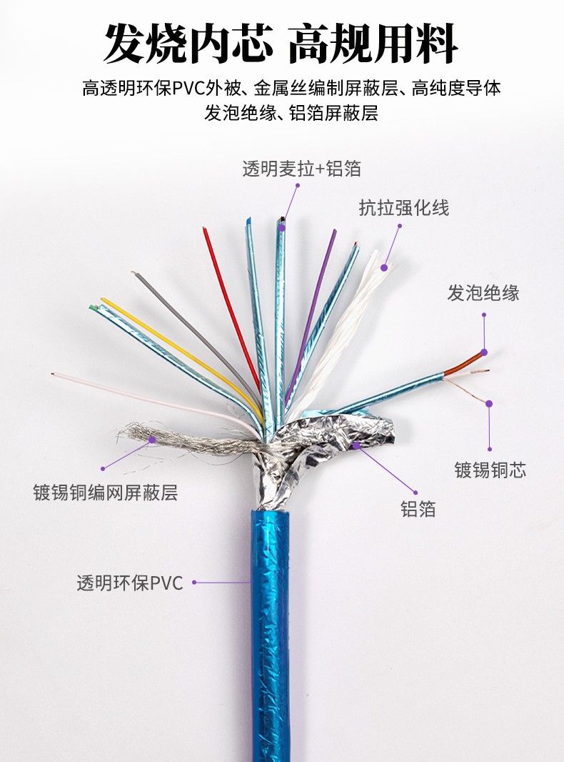 材質(zhì).jpg