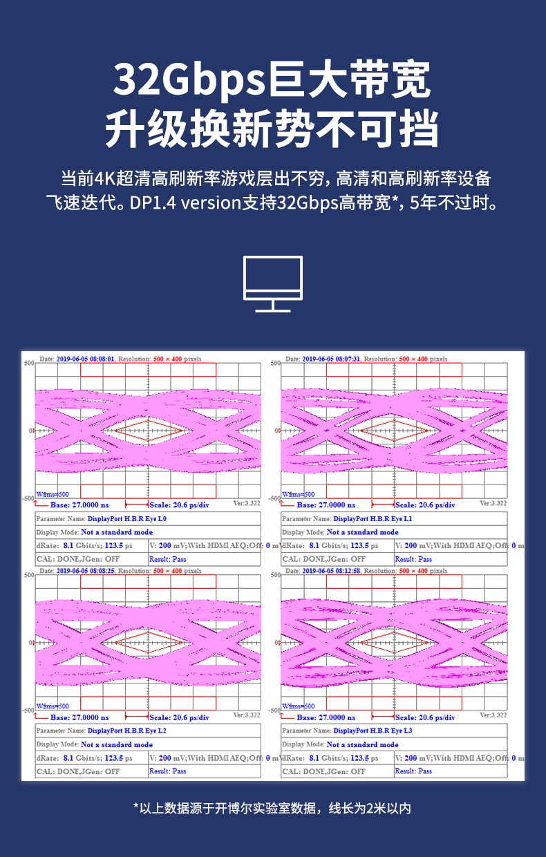 開(kāi)博爾