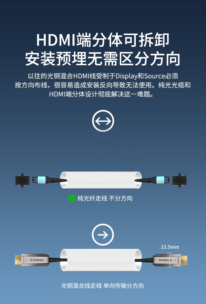 開博爾