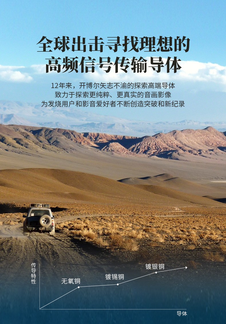 開博爾