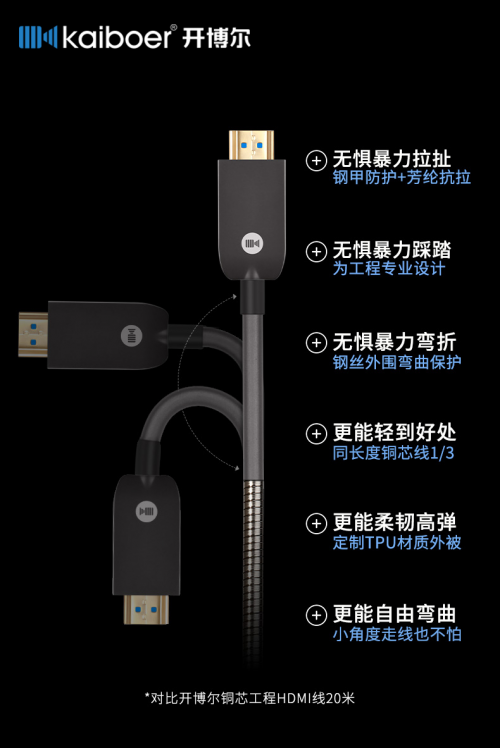 開(kāi)博爾