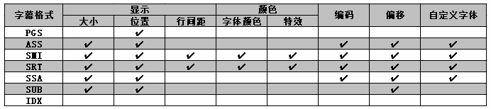 開(kāi)博爾