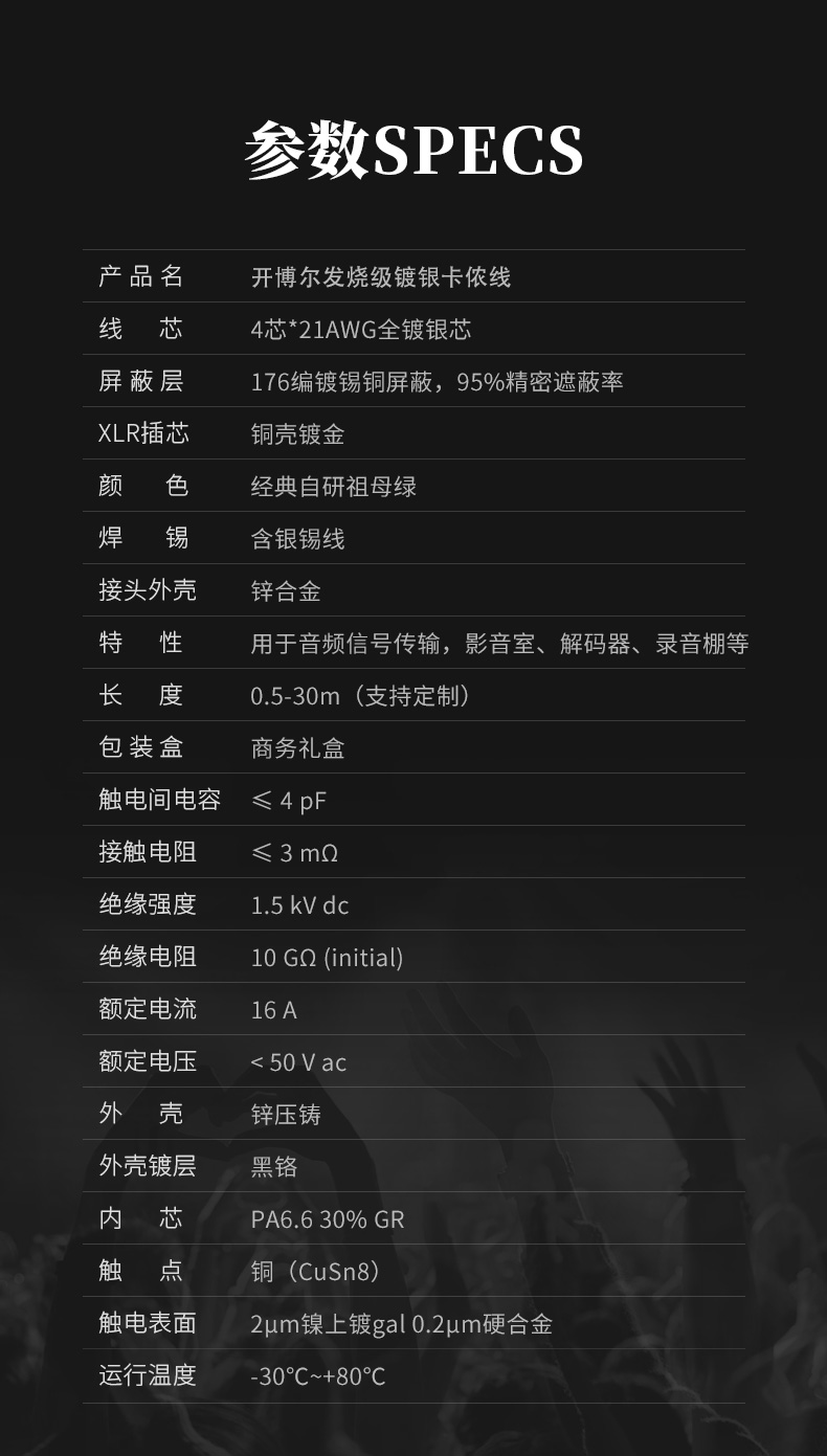 開博爾