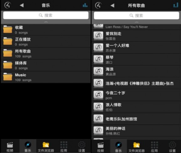開博爾