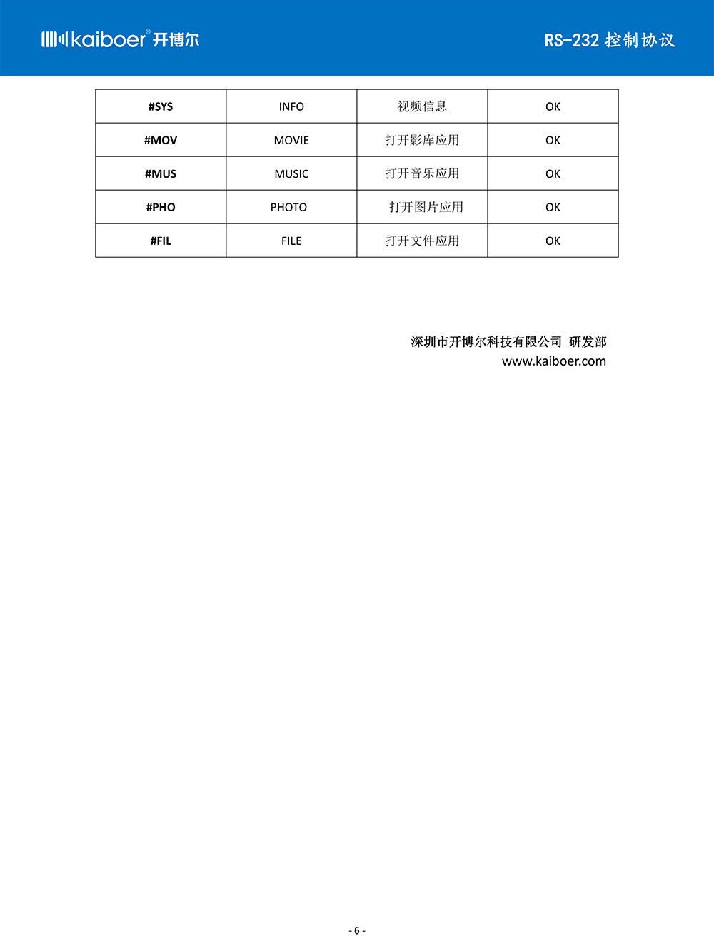 開博爾
