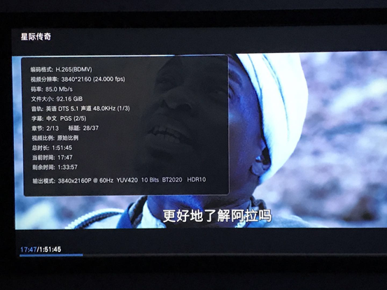 開博爾