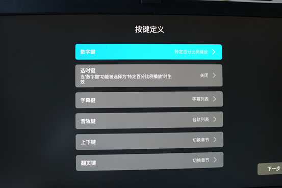 開博爾