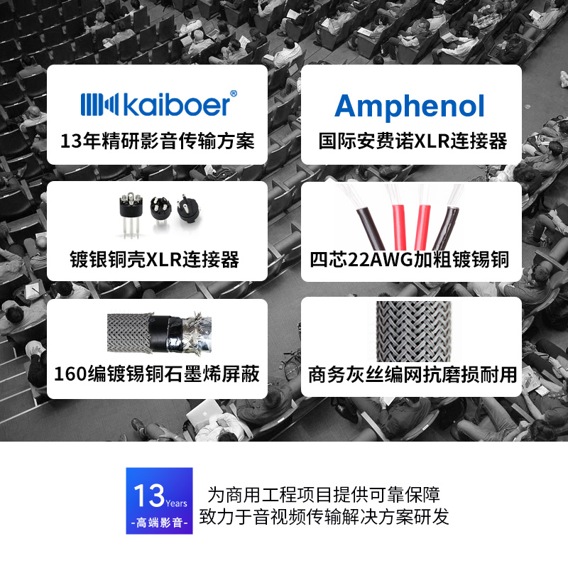 開博爾