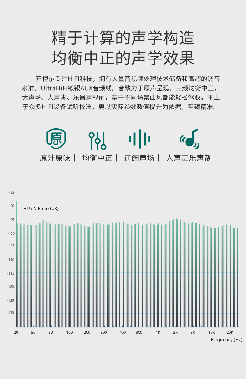 開(kāi)博爾