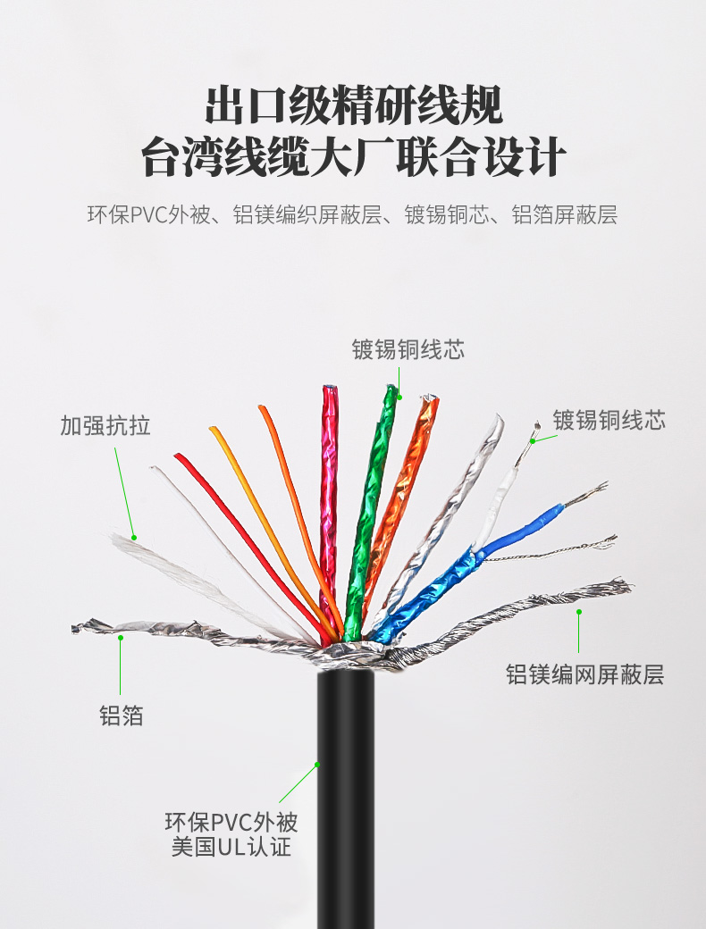 開博爾