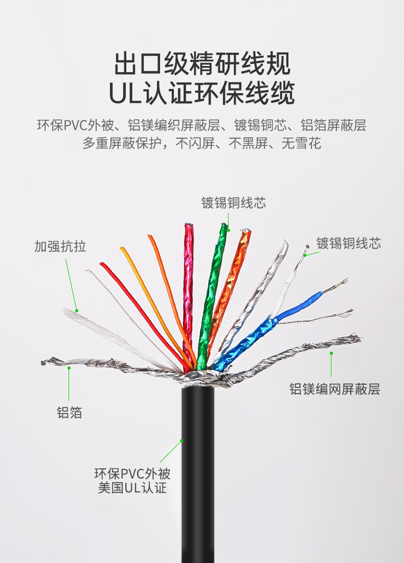 開博爾